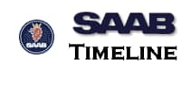Saab Timeline